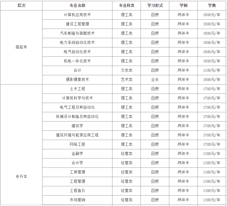 360截圖16190830145253.png