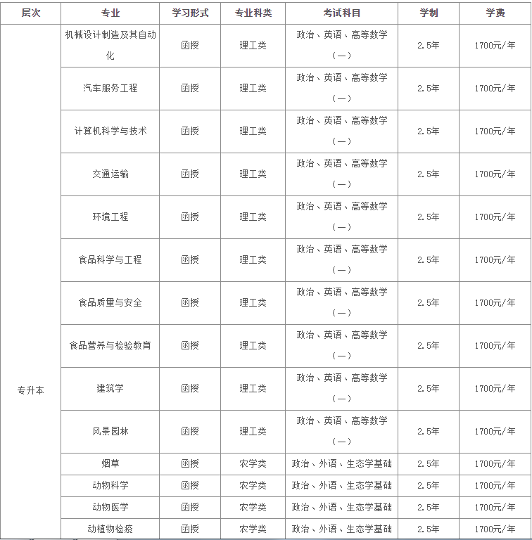 360截圖16450710667879.png