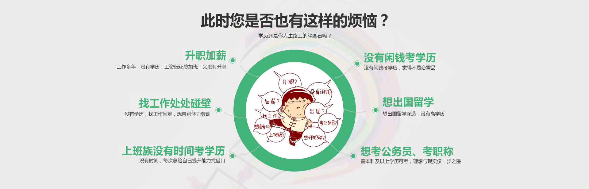 學(xué)歷用途圖.jpg