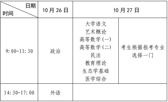 專升本考試時間表.jpg