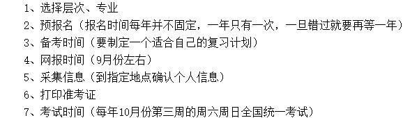 濟(jì)源成人高考報考流程